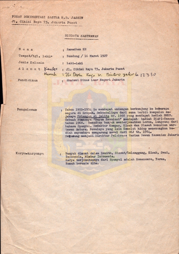 Biodata sastrawan Ramadhan K.H.