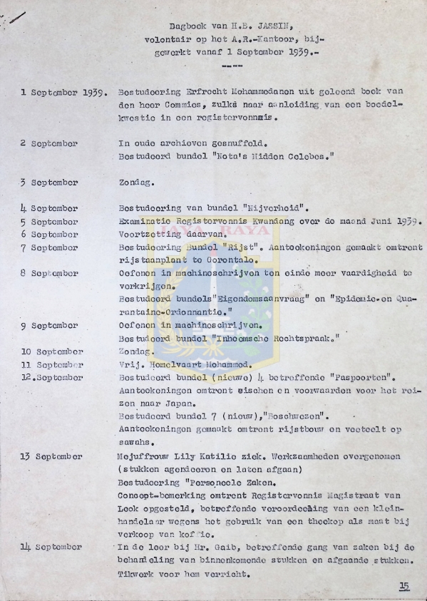 Catatan kerja H.B. Jassin tahun 1939