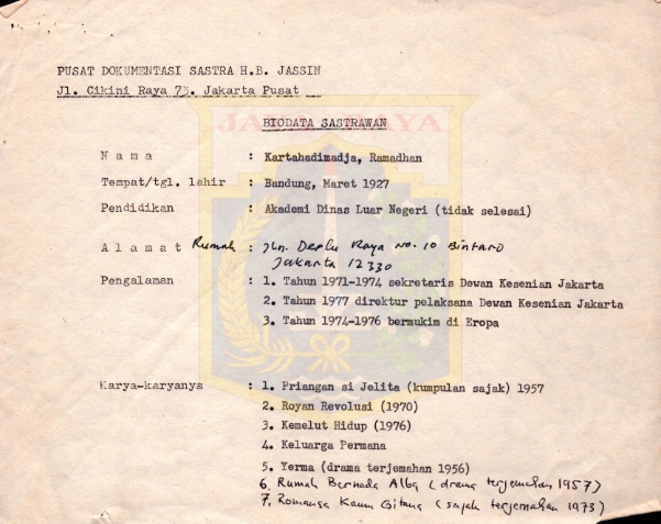 Biodata sastrawan Kartahadimadja, Ramadhan