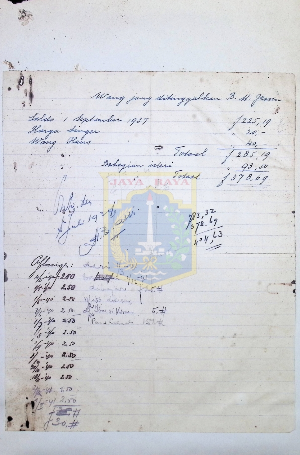 Catatan uang yang ditinggalkan B.M. Jassin tahun 1937