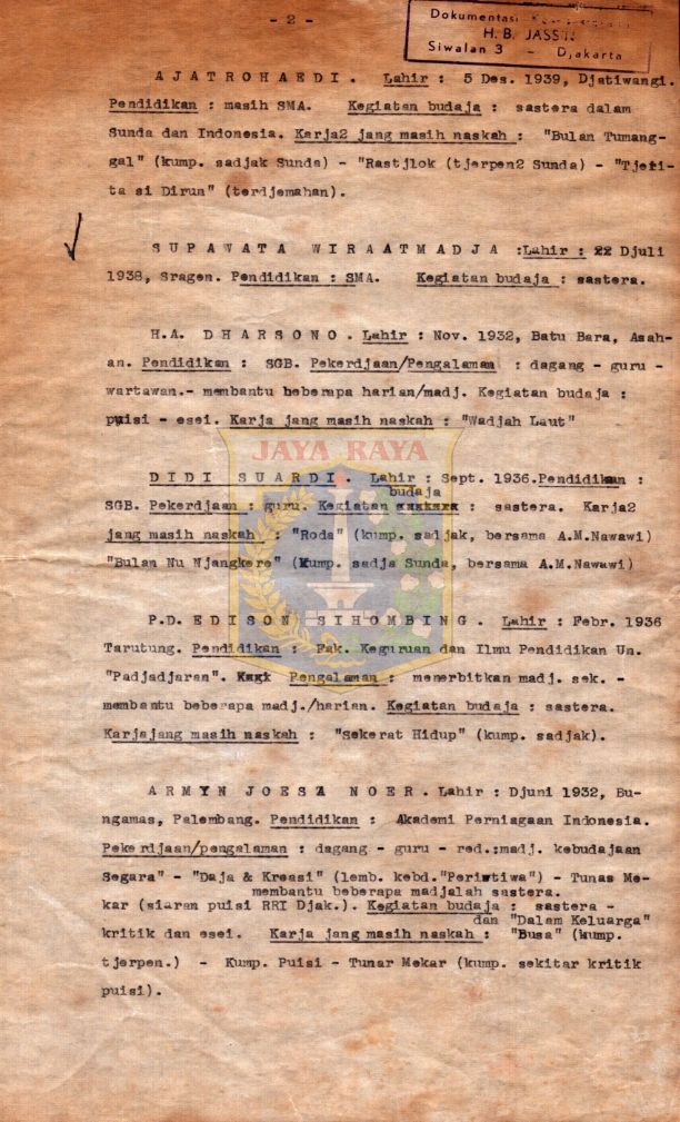 Biodata Ajatrohaedi