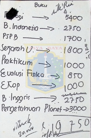 Rincian pengeluaran HB Jassin tahun 1985