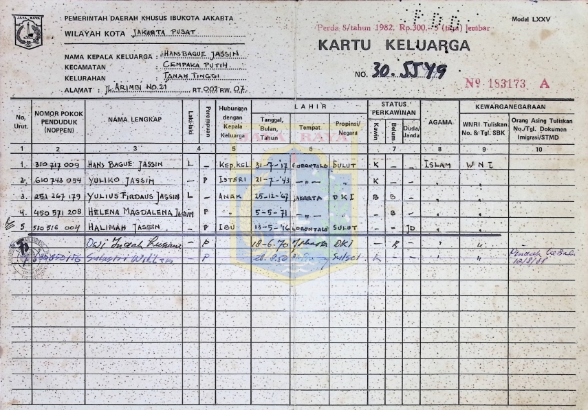 Kartu keluarga HB Jassin tahun 1983
