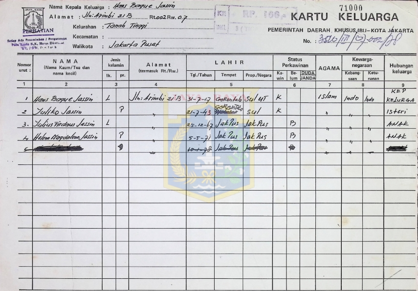 Kartu keluarga HB Jassin tahun 1978