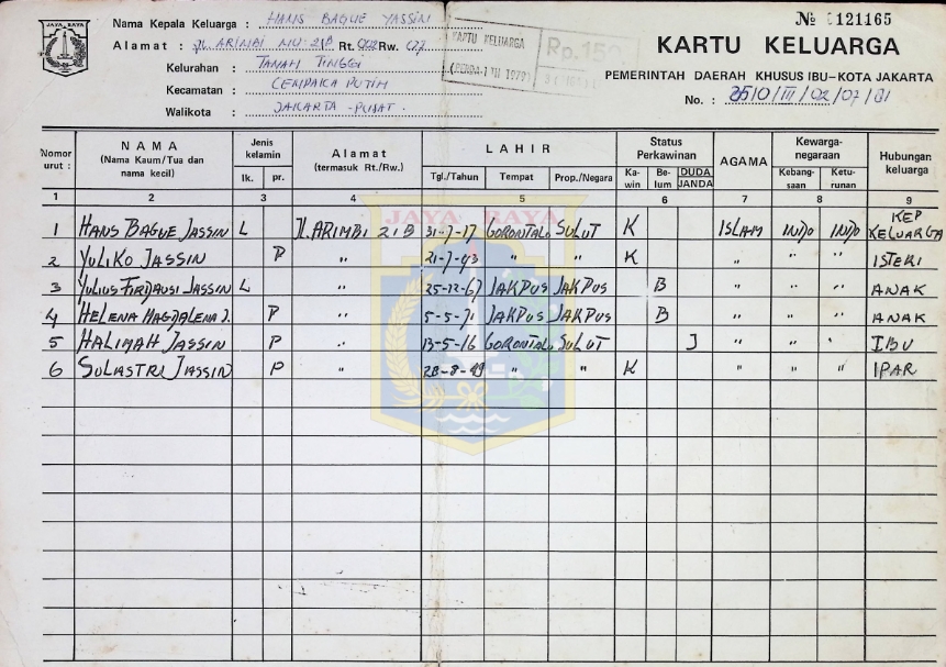 Kartu keluarga HB Jassin tahun 1981