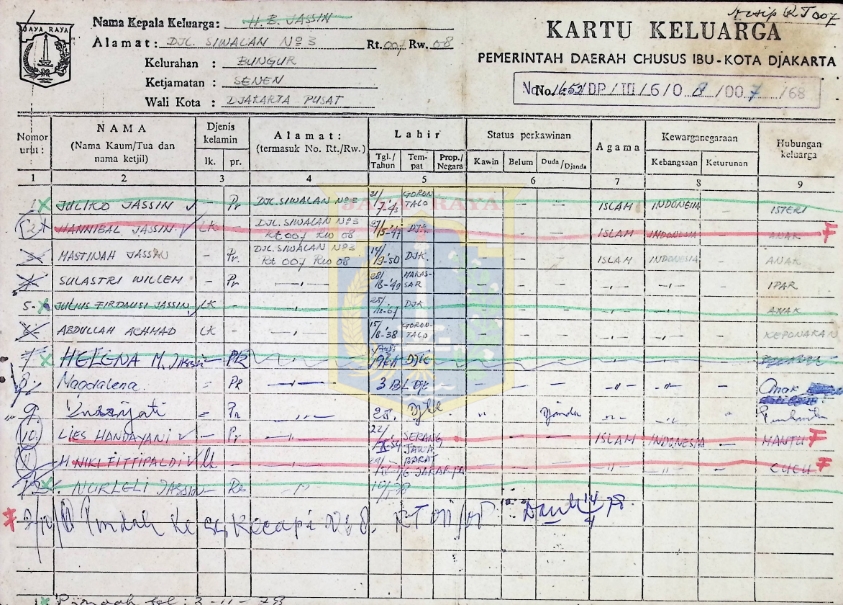 Kartu keluarga HB Jassin tahun 1968