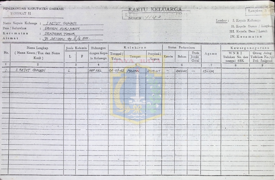 Kartu keluarga I Ketut Gunadi tahun 1988