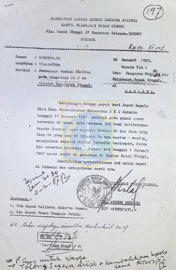 Surat dari Kepala Kelurahan Tanah Tinggi untuk para pengurus RW (30 Januari 1987)