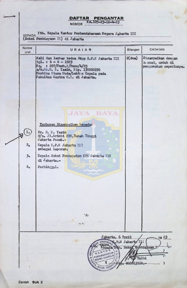Daftar pengantar surat keterangan penghentian pembayaran (6 April 1983)