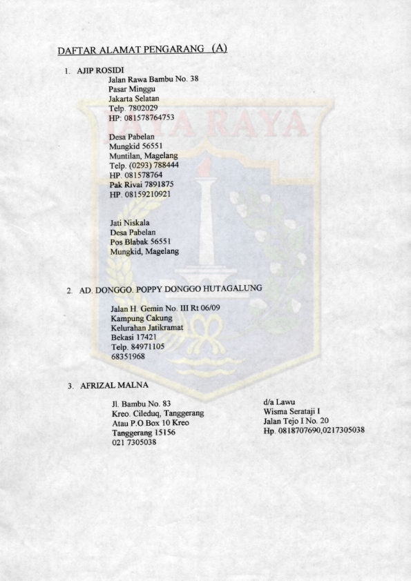 Daftar alamat pengarang huruf a-z 2012