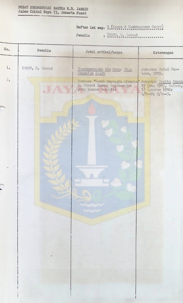 Nenek moyangku air mata d.zawawi imron : sajak-sajak yang lancar mengalir